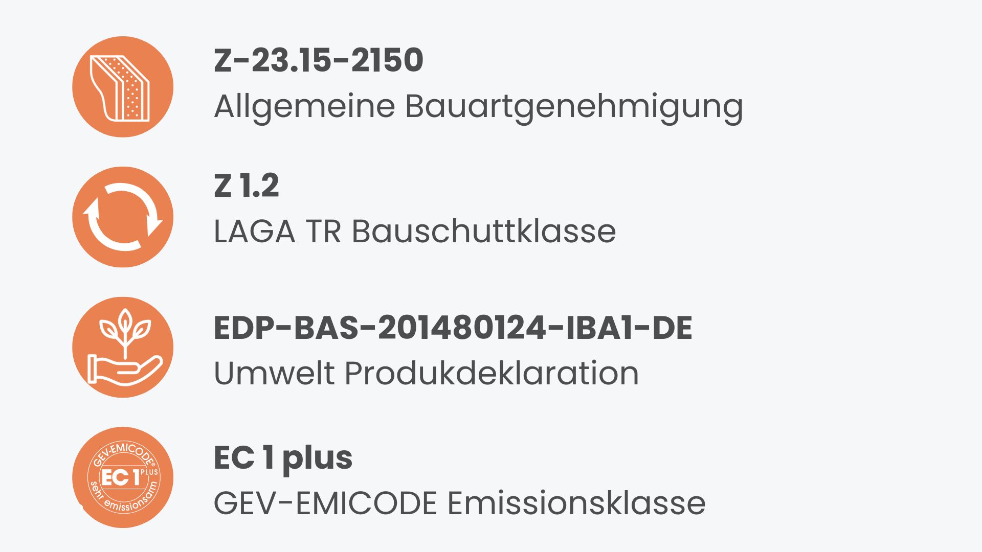 Infografik zu technischen Werten von InsuCore®