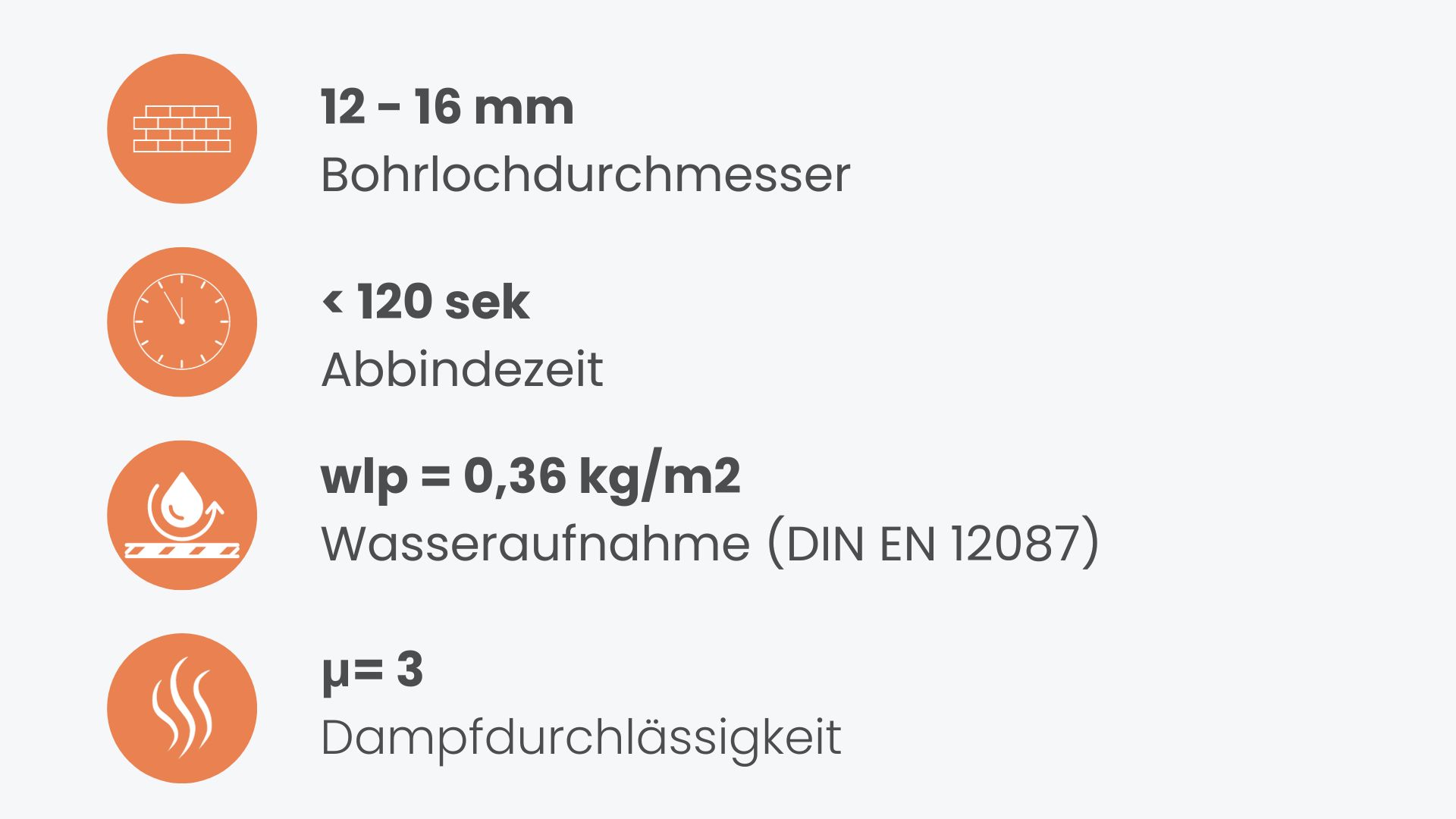 Infografik zu technischen Werten von InsuCore®